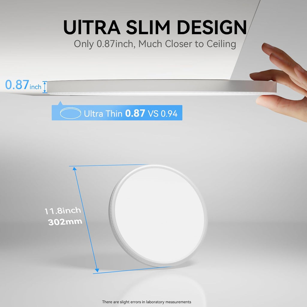 WKONCLDY 6PACK 3200lm LED Flush Mount Ceiling Light, Super Slim 12 inch LED Ceiling Light, 5000K Daylight LED Ceiling Light for Bedroom, Living Room, Dining Room, Garage and Office (White, Six Pack)