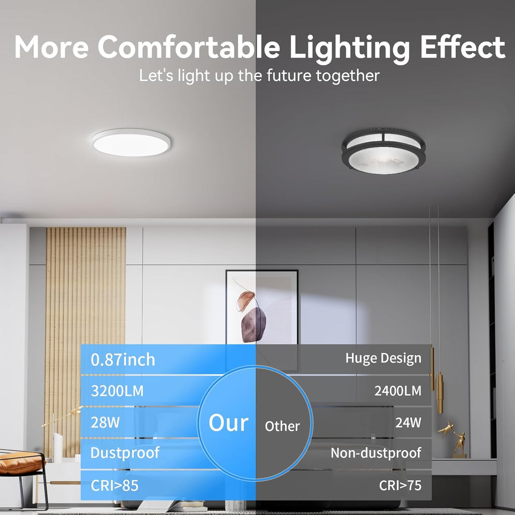 WKONCLDY 6PACK 3200lm LED Flush Mount Ceiling Light, Super Slim 12 inch LED Ceiling Light, 5000K Daylight LED Ceiling Light for Bedroom, Living Room, Dining Room, Garage and Office (White, Six Pack)