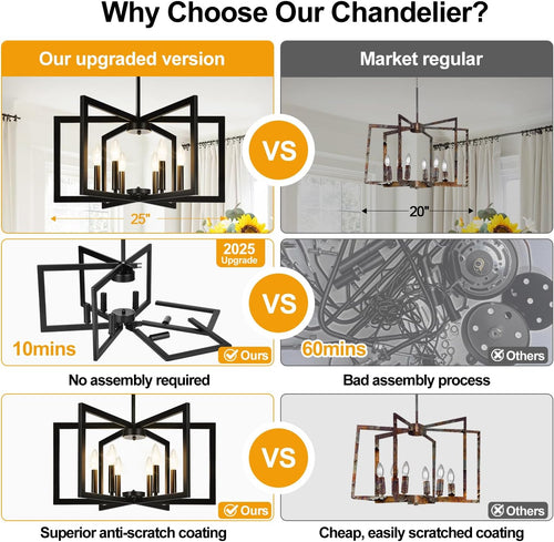 25" Modern Matte Black Chandelier for Dining Room, No Assembly Required Black Dining Room Light Fixture Over Table, Industrial Metal Hanging Pendant Lights Fixture for Kitchen Island, Entryway, Foyer